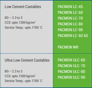 Quantic PMI (Planar Monolithics) on : Featured in everything RF... The EQL DC20 10 SFF Quantic PMI (Planar Monolithics) on : Featured in everything RF... The EQL DC20 10 SFF
