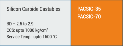 pacsic