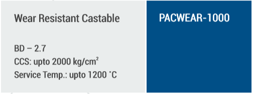 pacware